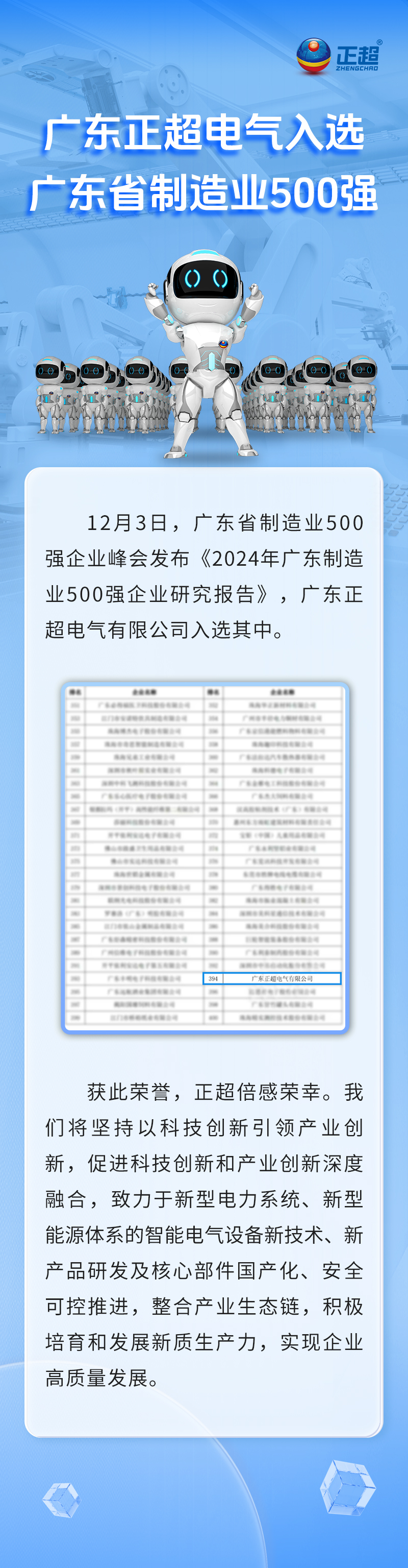 㶫𺣰ֵѡ㶫ʡҵ500ǿ